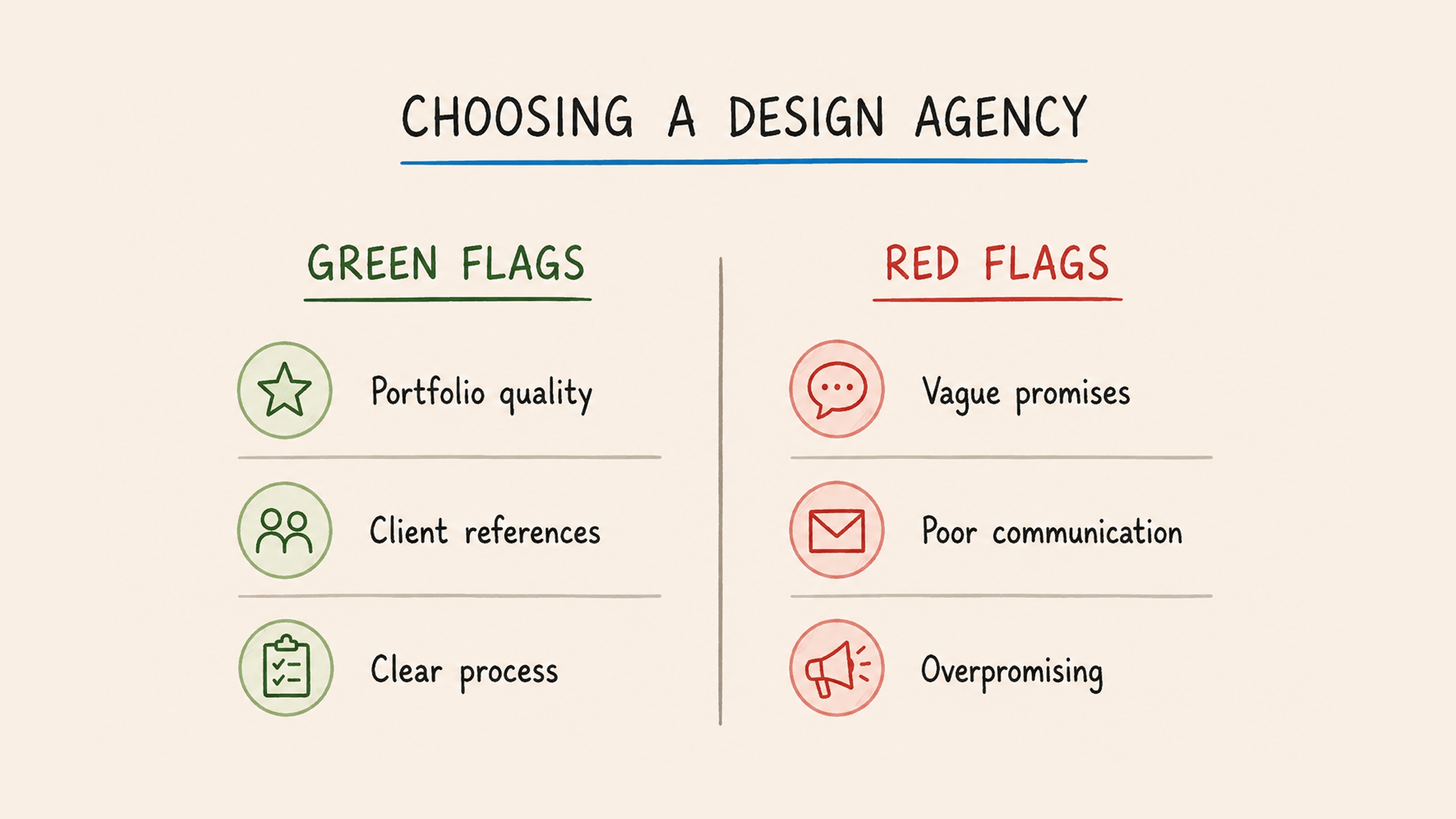 Green flags and red flags to check when choosing a design agency